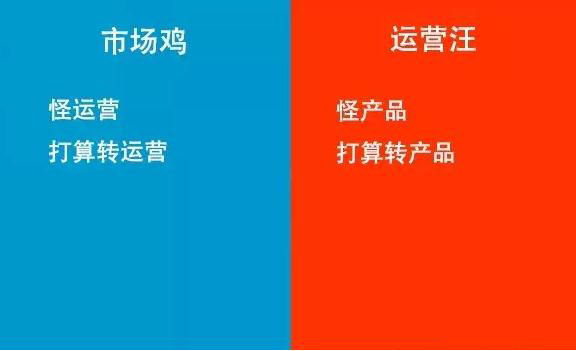 互聯(lián)網(wǎng)市場和運(yùn)營的區(qū)別在哪里？